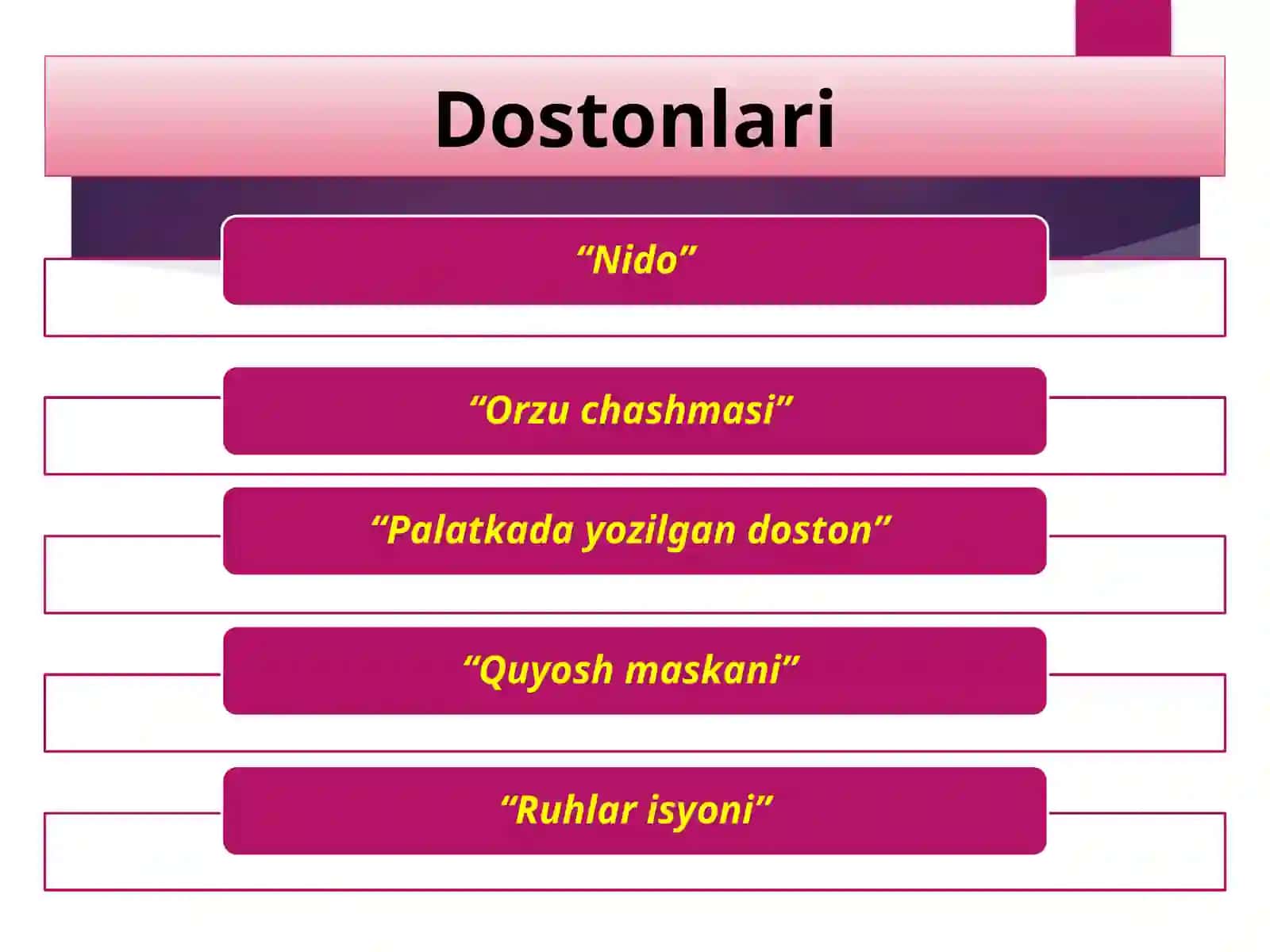 ErkinVohidovhayotivaijodi.“Nido”dostoni 4