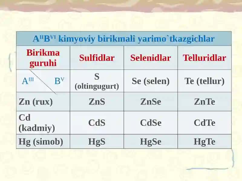 Yarim o'tkazgichlar 4