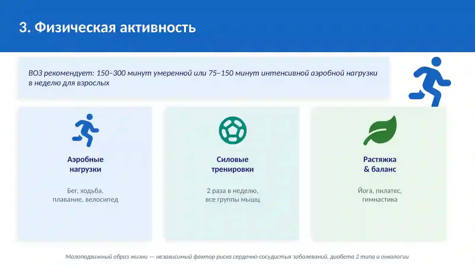 Здоровый образ жизни 4
