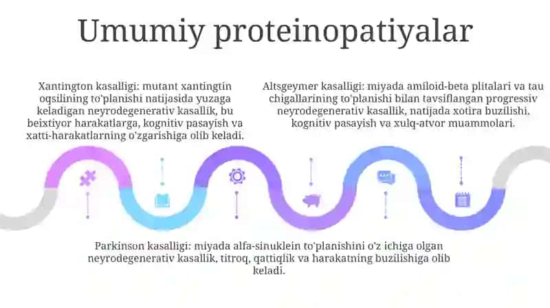 Proteinopatiyalar 4