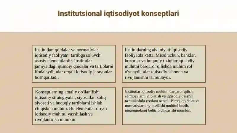 Institutsional iqtisodiyot rivojlanish xususiyatlari 4