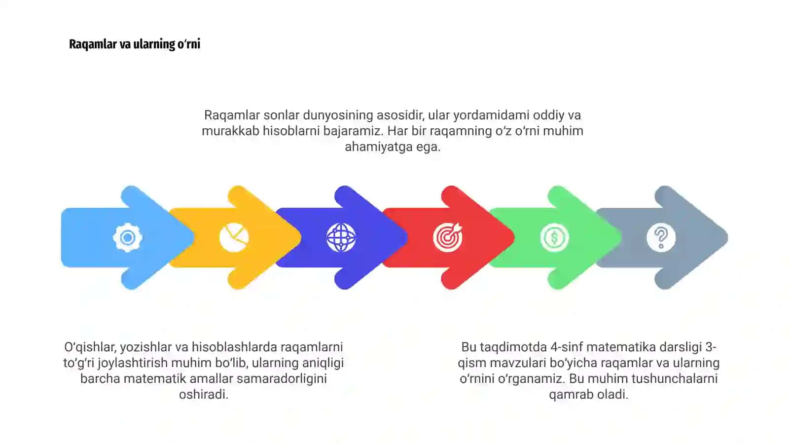 4-sinf matematika darsligi 3-qism mavzulari boʻyicha taqdimot 4