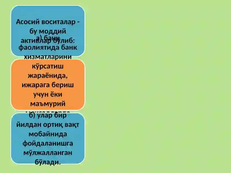 Банкларда моддий ва номоддий активлар ҳисоби 4