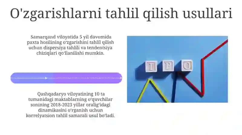 Deviatsiya va uning turlari 4