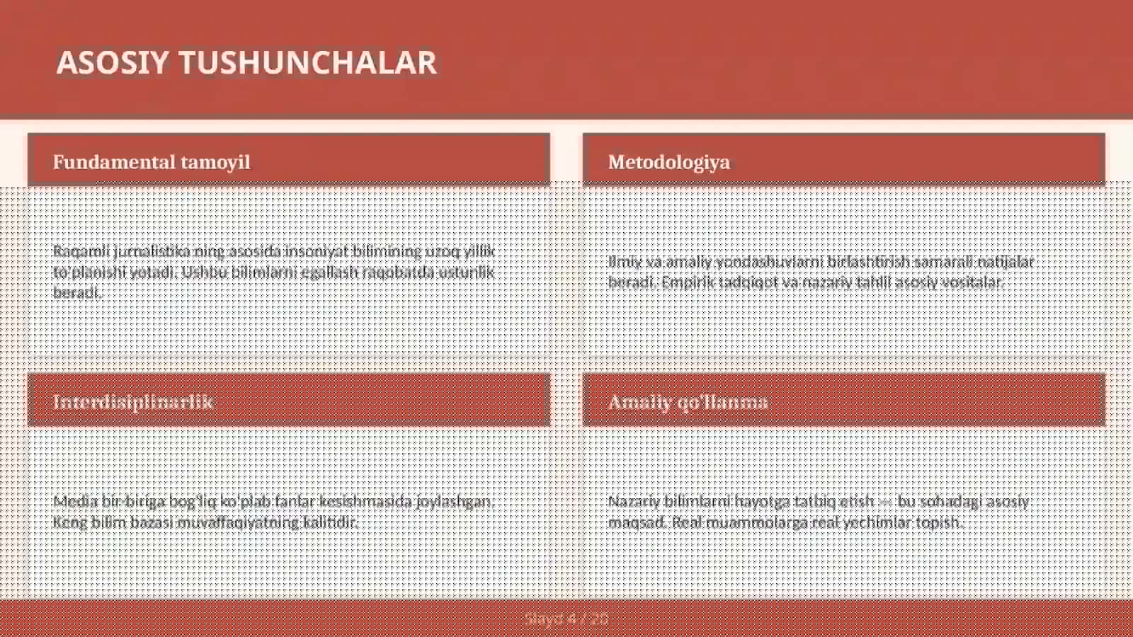 Raqamli jurnalistika 4