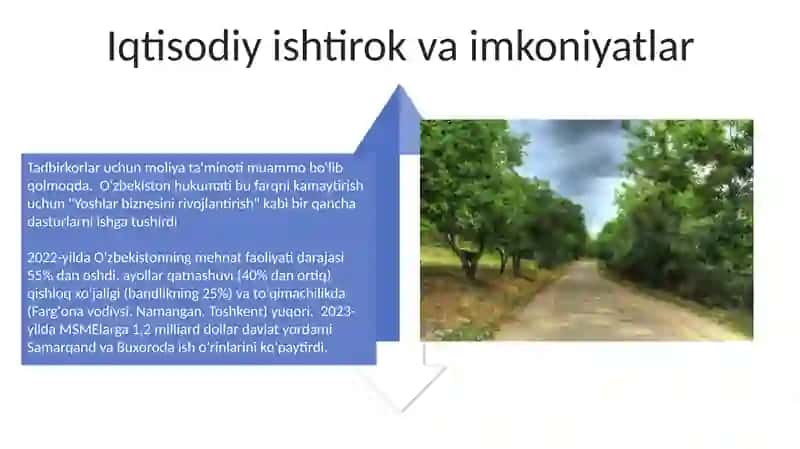 O'zbekistonda fuqarolar faolligi 4