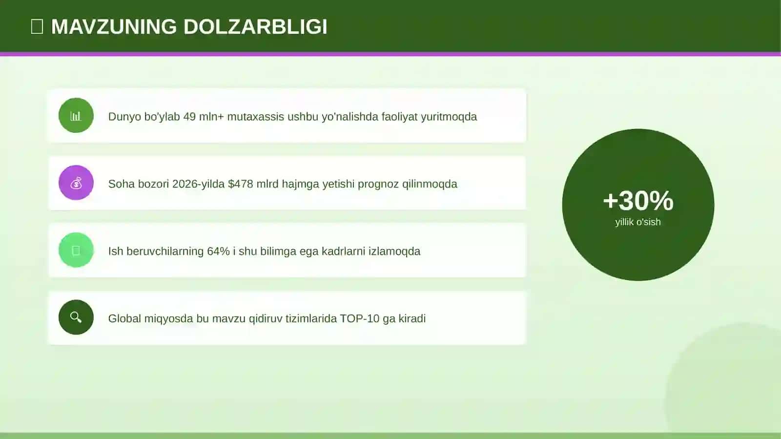 FARMATSEVTIKA KIMYOSI 4