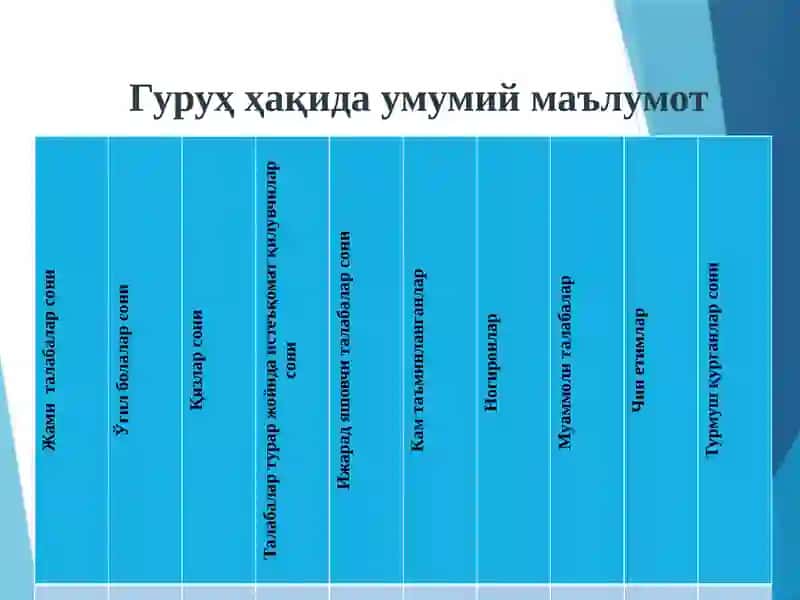 Рақамли иқтисодиёт факультети 4