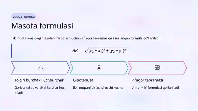 Ikki Nuqta Orasidagi Masofa 4