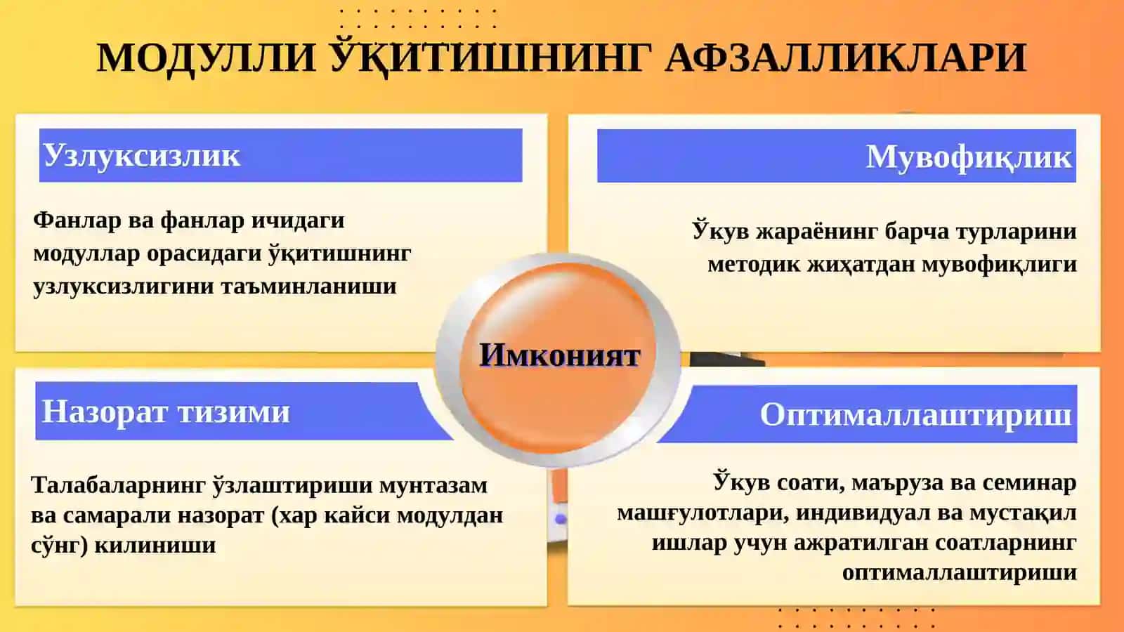 МУРАККАБ БОЗОРДА РАҚОБАТ ВА МОНОПОЛИЯ 4