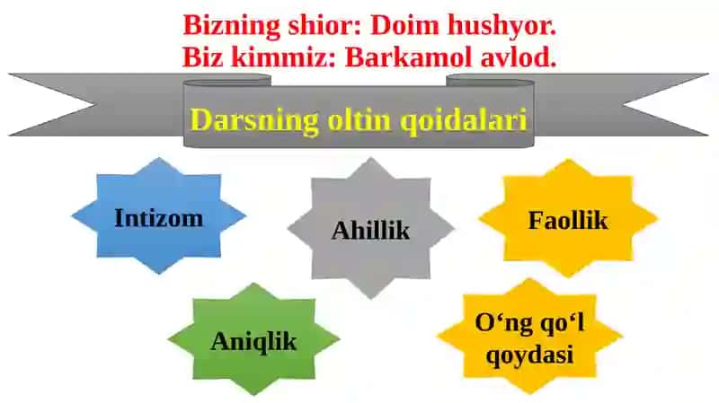 Fakultativmashg’ulotlar 4