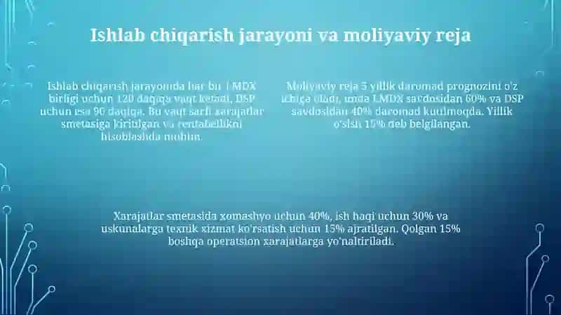 BiznesloyixaLMDFvadspishlabchiqarish 4