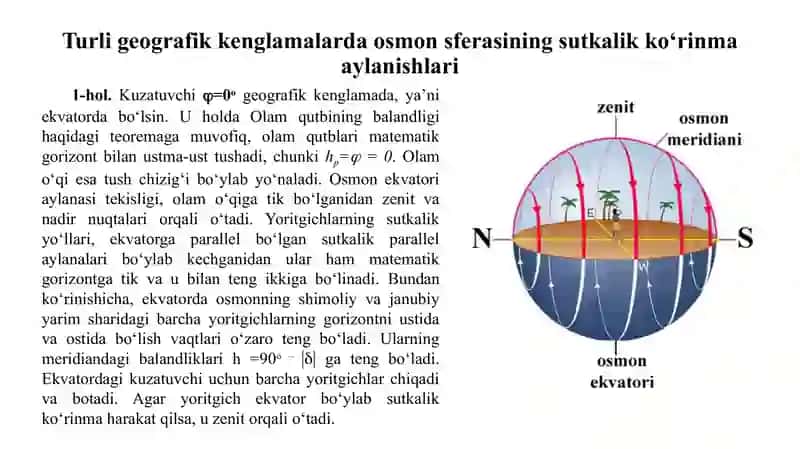 Olam qutbining balandligi va geografik kenglik 4