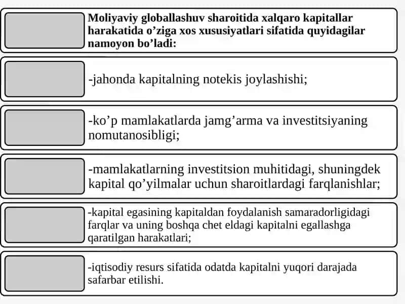 Xalqaro kapital harakati 4