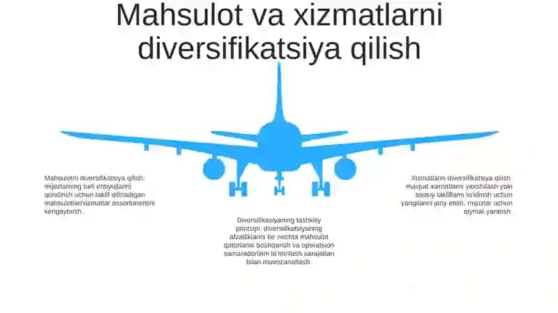 Tarixiy Evolyutsiya 4