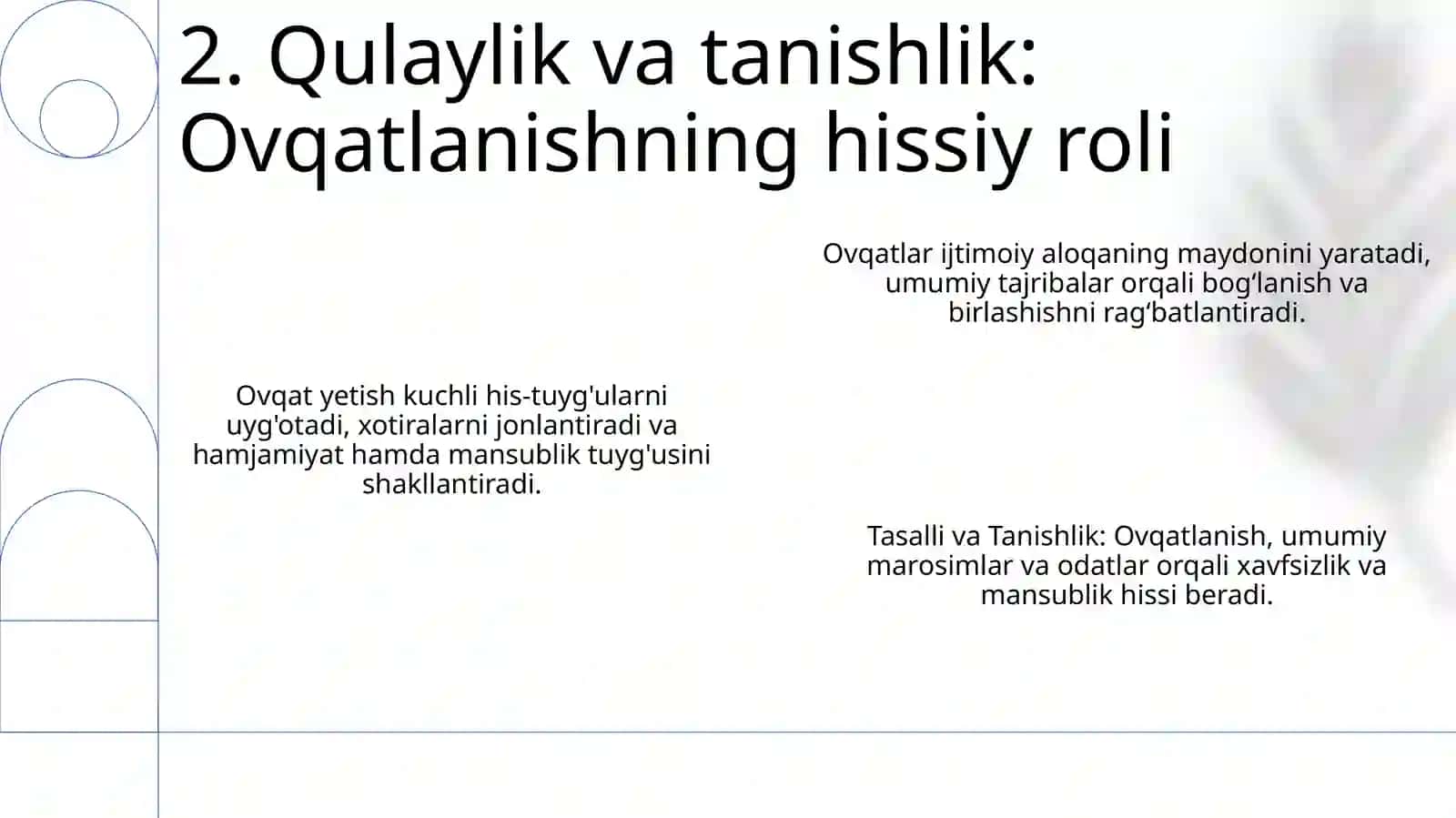 Dinning kommunikativ vazifasi 4