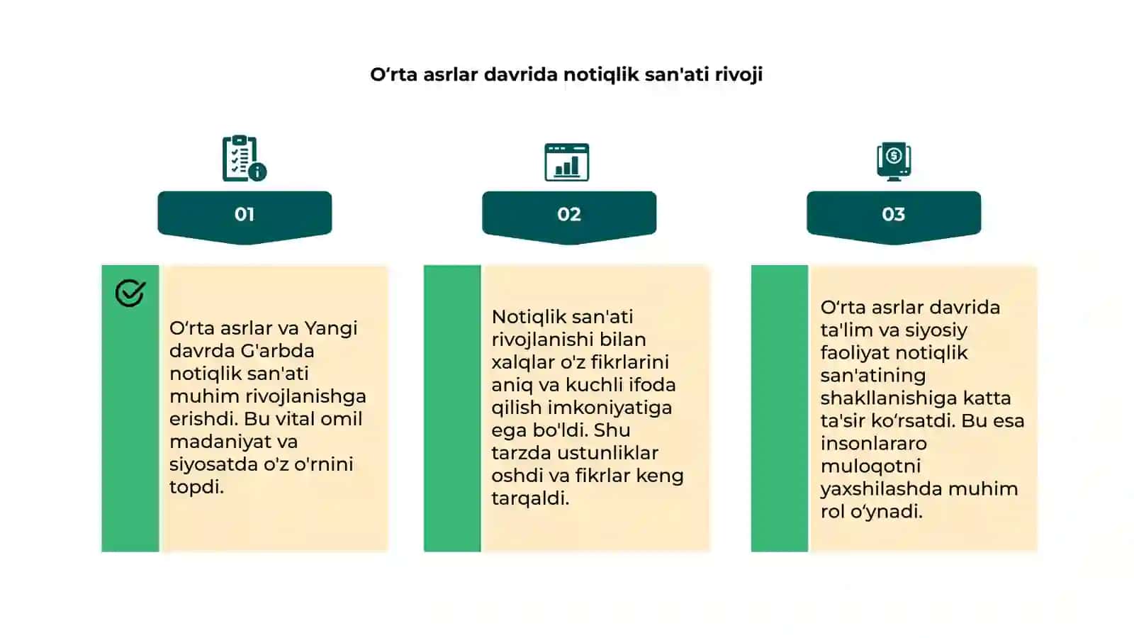 Oʻrta asrlar va Yangi davrda G'arbda notiqlik san'ati rivoji 4