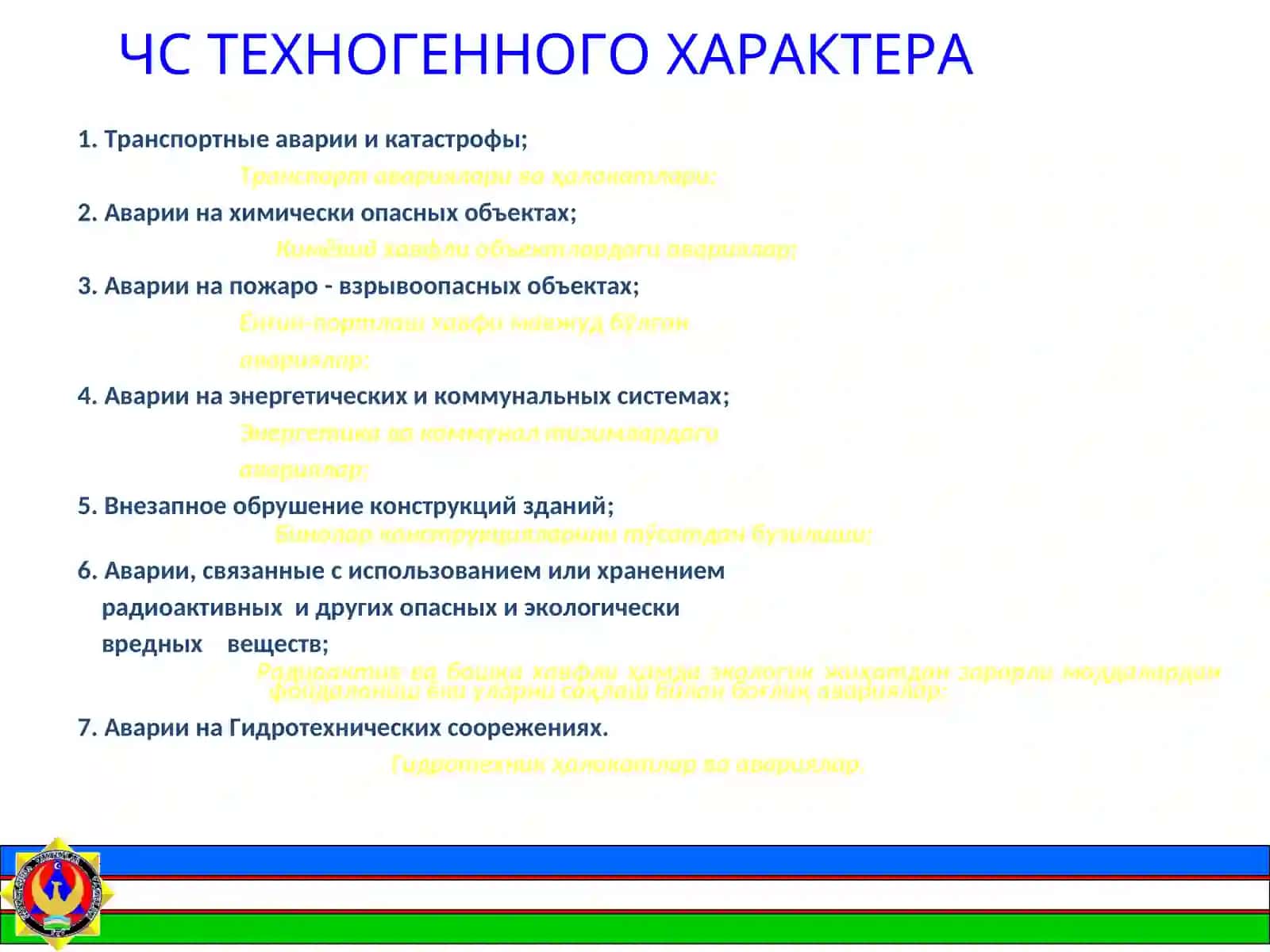 Гидрометеорологик хавфли ходисалар 4