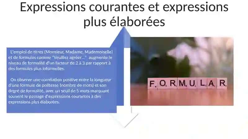 Formules de politesse pour saluer et conger 4