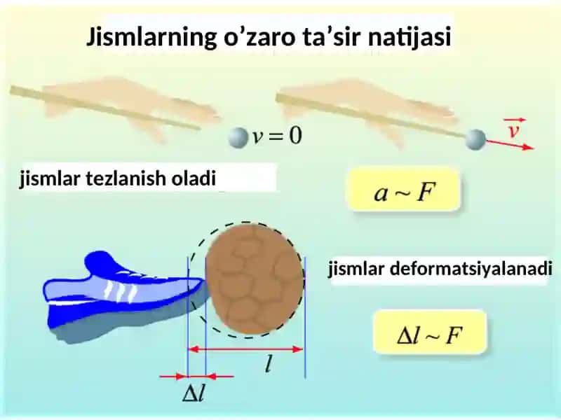 Inertsial sanoq sistemalarda Nyuton qonunlari 4