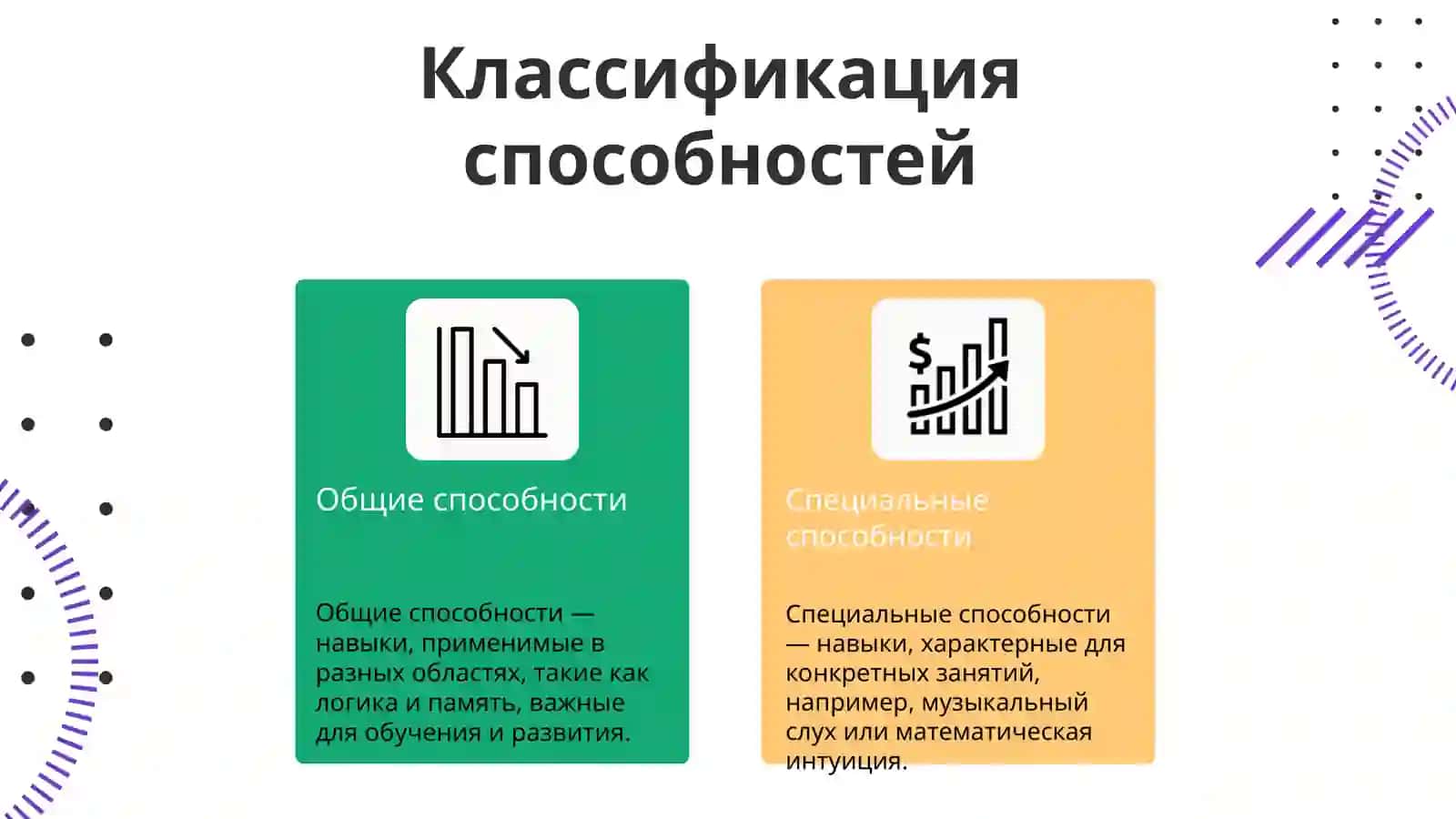 Способности и таланты 4