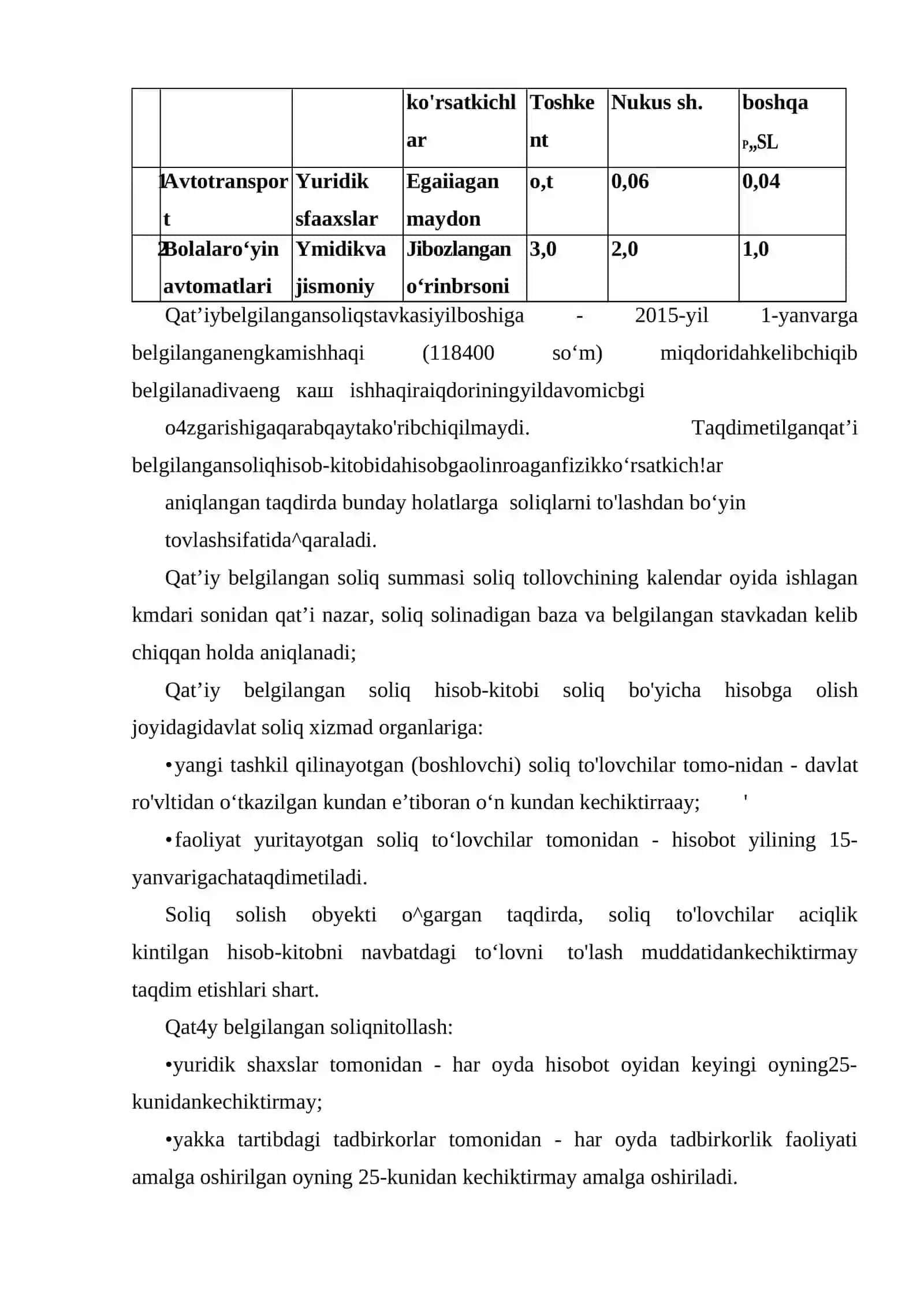 Qat’iy belgilangan soliq 4