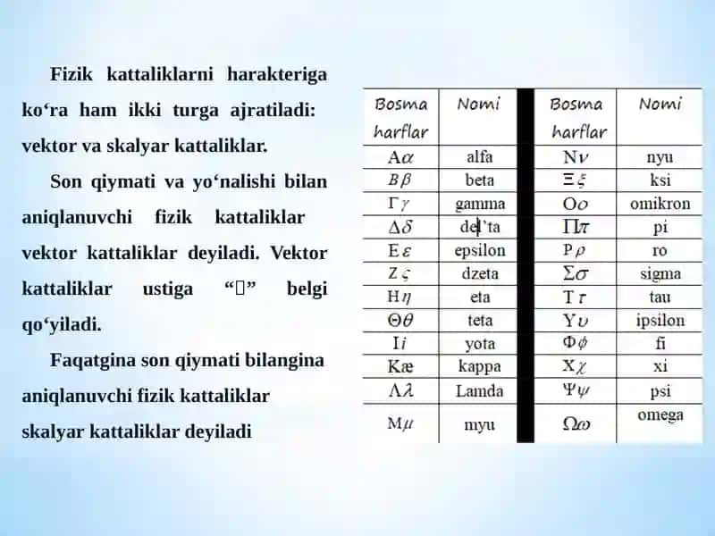 Fizika Faniga Kirish 4