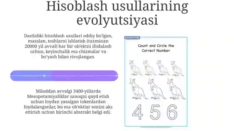 Hisobning tarixi va asoslari 4