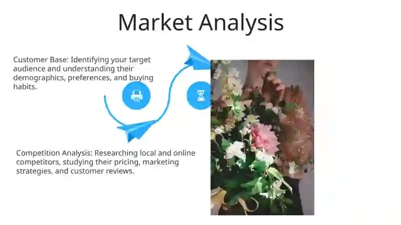 Running A Flower Shop Business 4