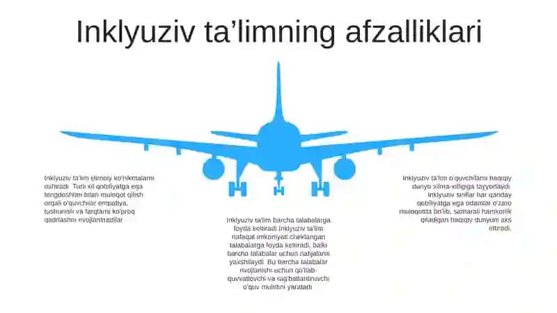 Inklyuziv Va Integratsiya TaʼLimning Birdan Bir Farqi 4