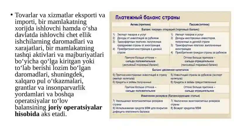 Toʻlov Balansi 4