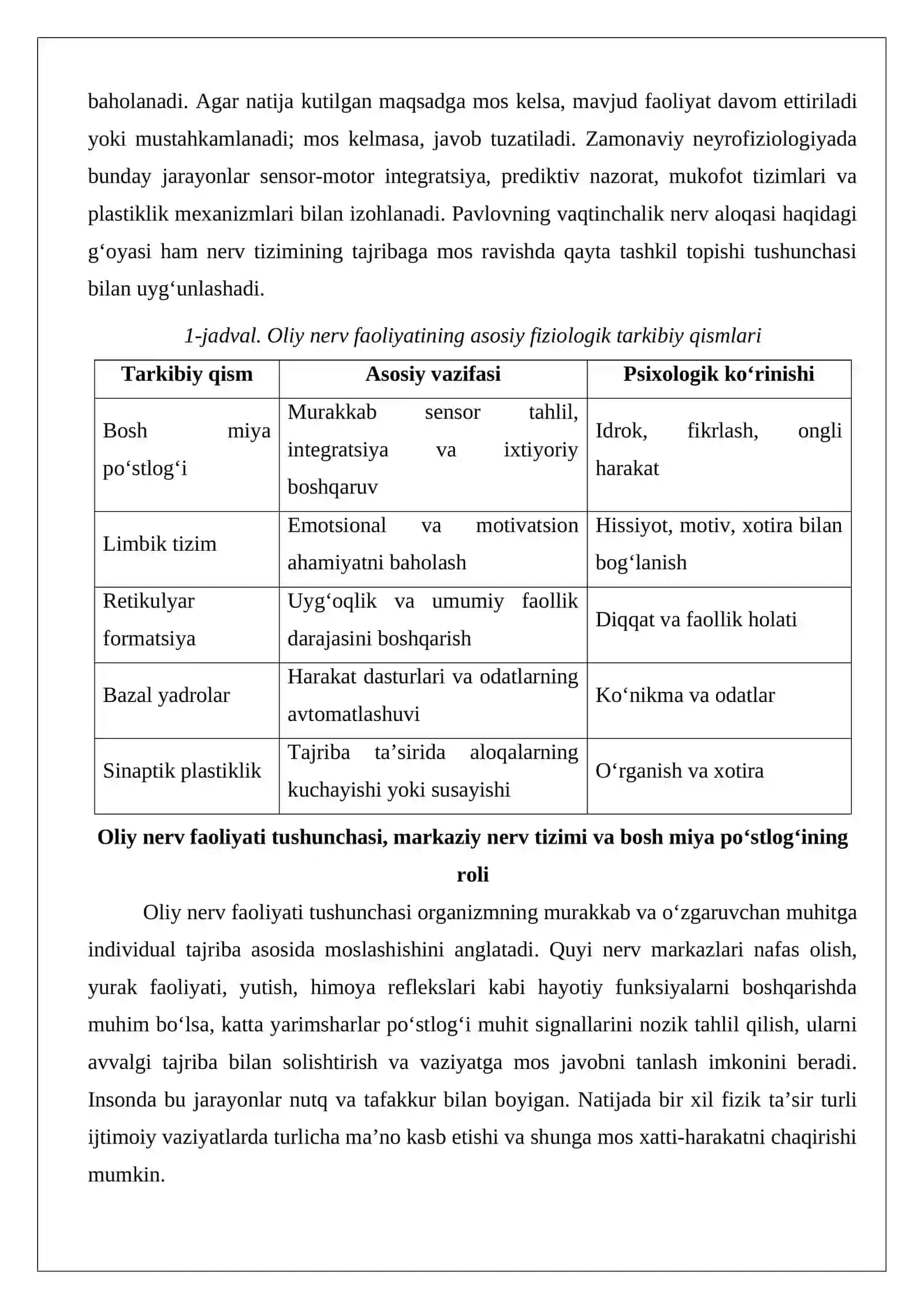 Oliy nerv faoliyatining asosiy qonuniyatlari 4