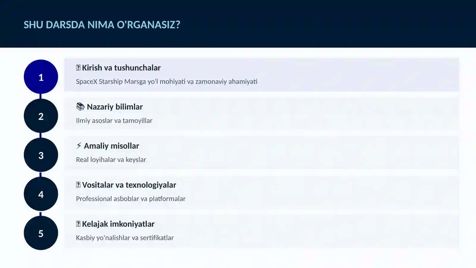 KOSMIK TEXNOLOGIYALAR 4
