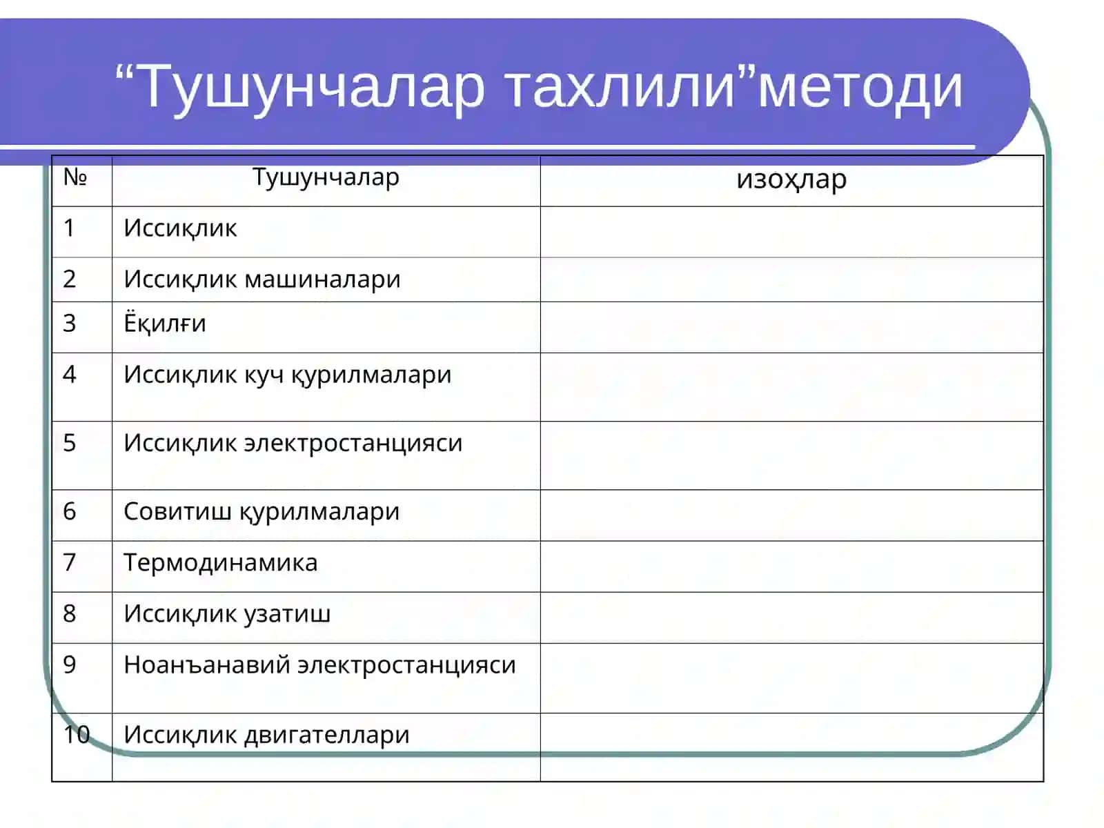 Термодинамиканинг биринчи ва иккинчи қонунлари 4