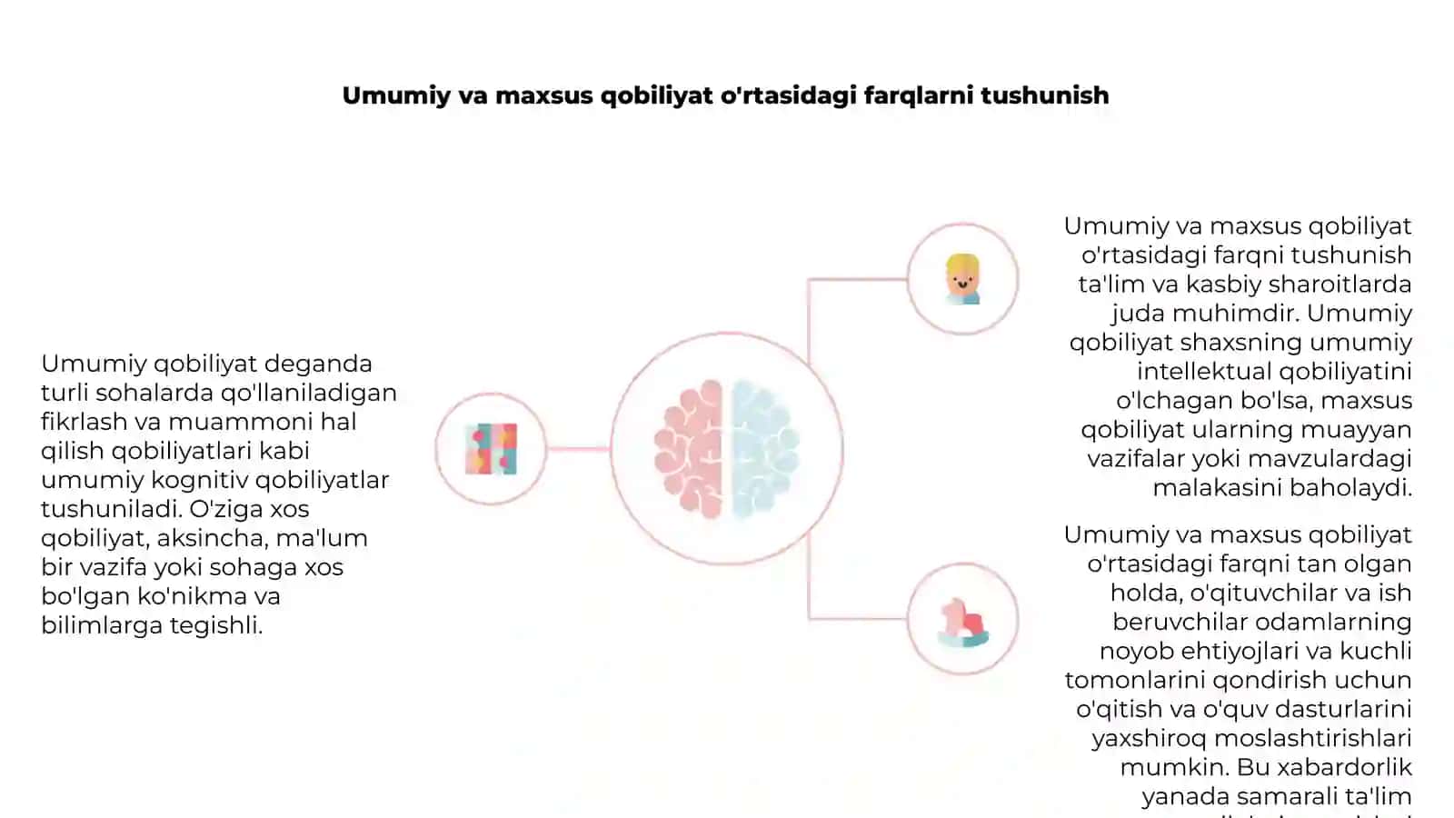 Umumiy va xususiy qobiliyat 4