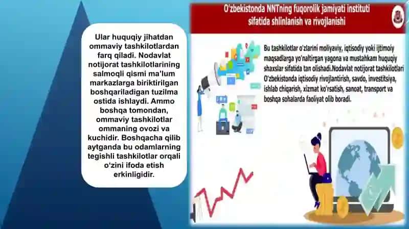 O'ZBEKISTON RESPUBLIKASI NODAVLAT NOTIJORAT  TASHKILOTLARI FAOLIYATI 4