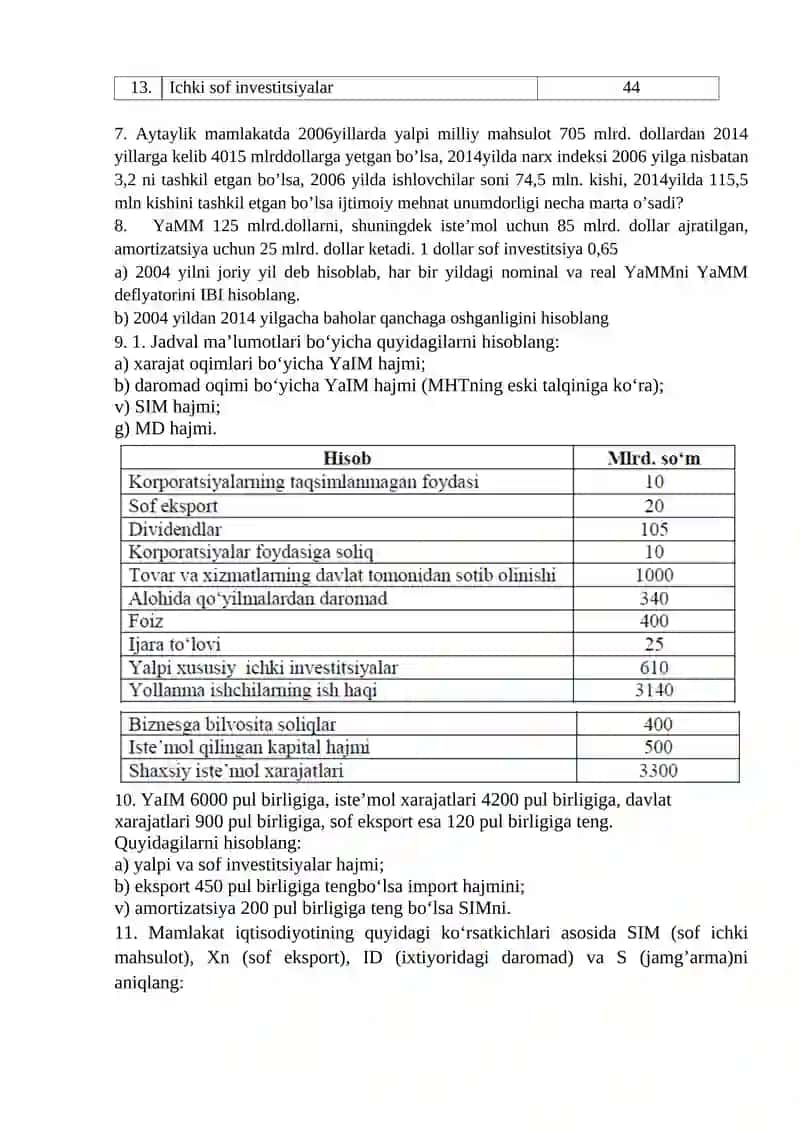ASOSIY MAKROIQTISODIY KO‘RSATKICHLAR 4