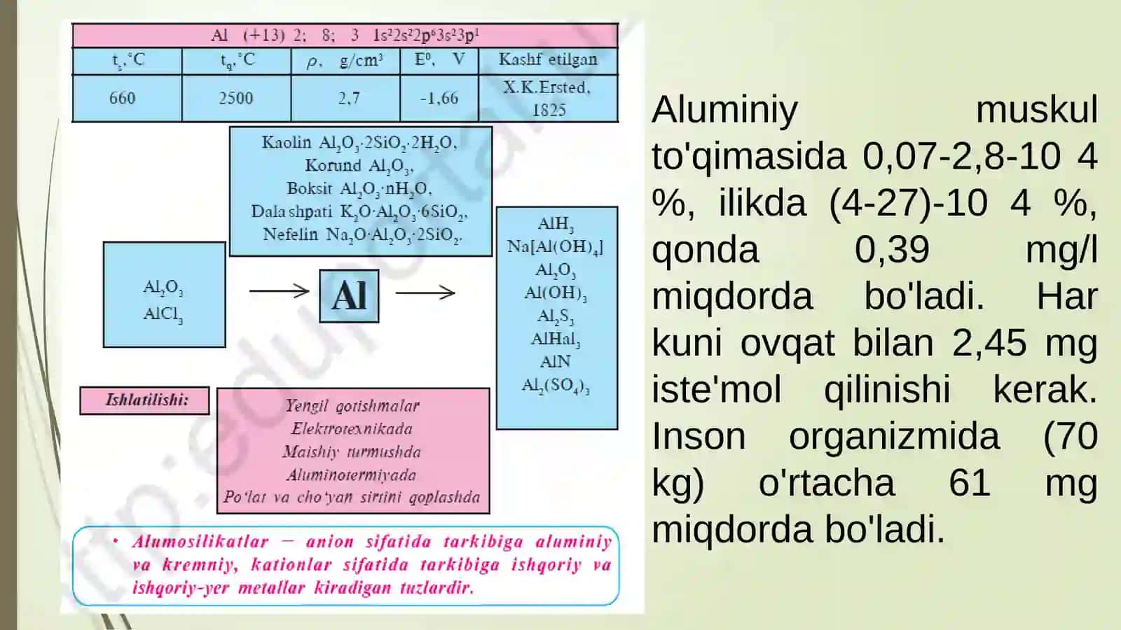 Aluminiy birikmalari va ularning ishlatilishi (9-sinf kimyo, 5E modeli) 4