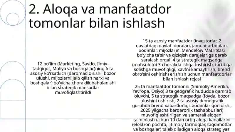 Strategik maqsadlar 4