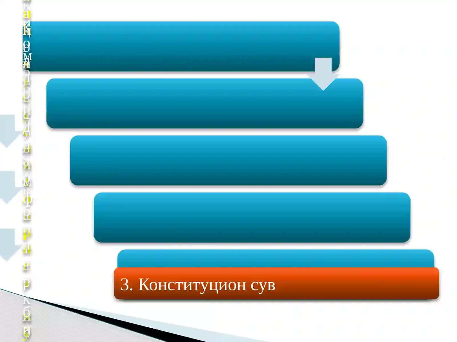 Сув-туз алмашинувининг бузилиши 4
