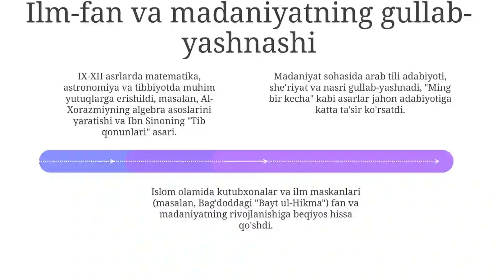 Islom sivilizatsiya markazi 4