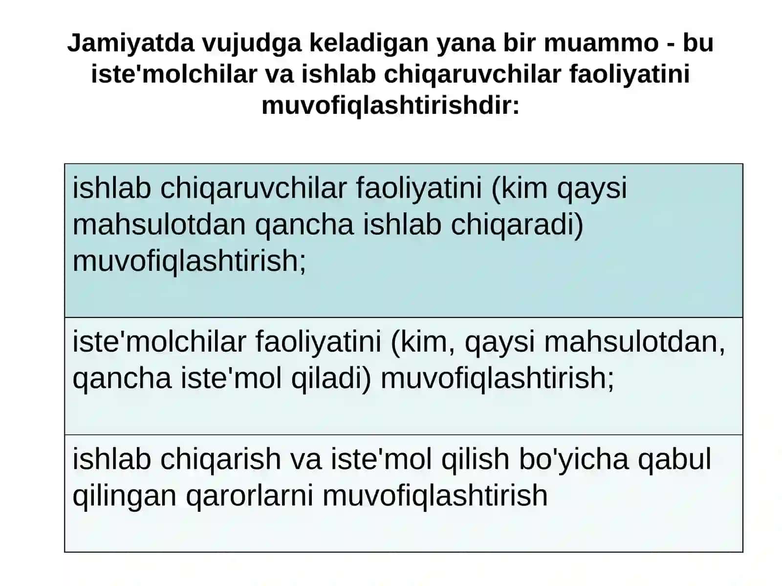IQTISODIY BAZIS TUSHUNCHALAR 4