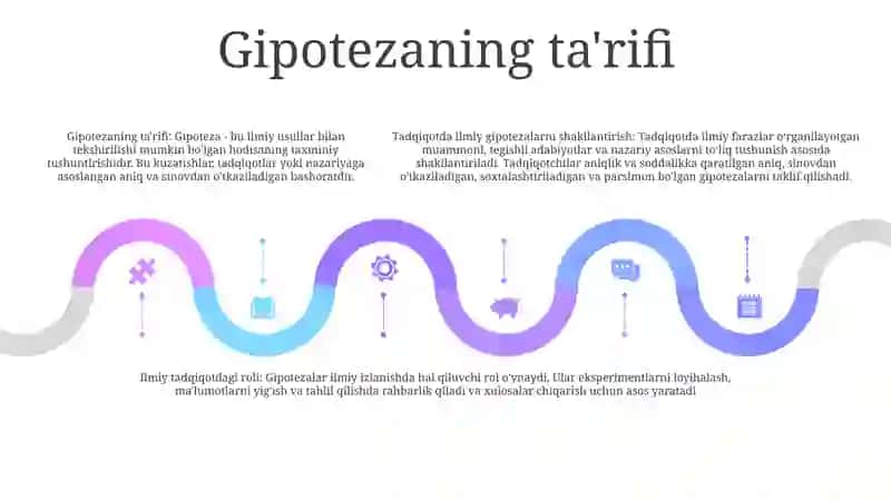 Tadqiqotda Ilmiy Farazlarning Shakllantirilishi 4