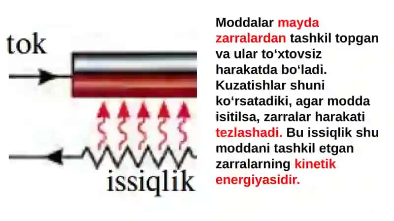 Issiqlik va harorat. Termal muvozanat.. 4