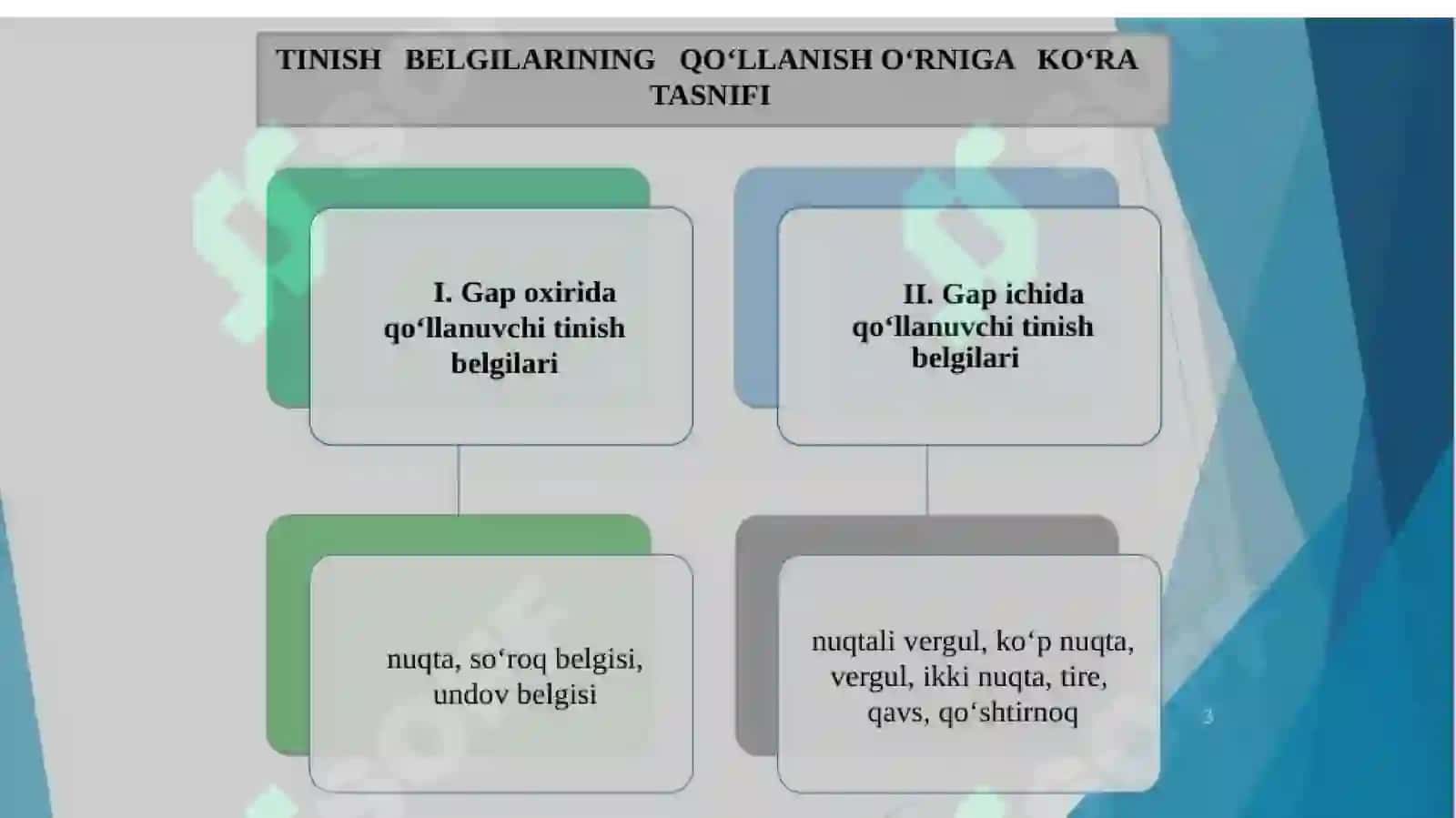 NUQTA VA VERGULNING ISHLATILISHI 4