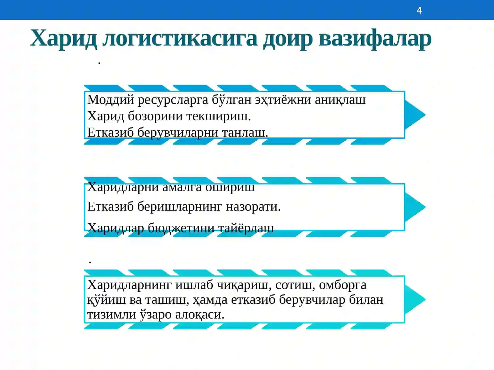 Харидлогистикаси 4