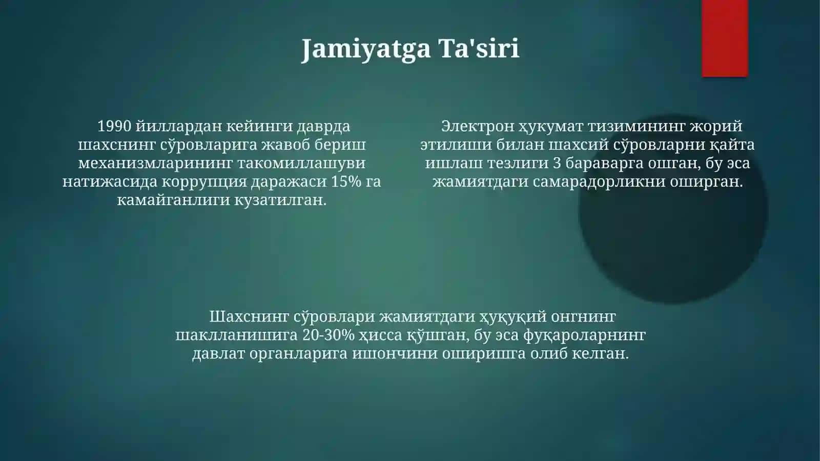 Shaxs So'rovnoasi Tarixi 4