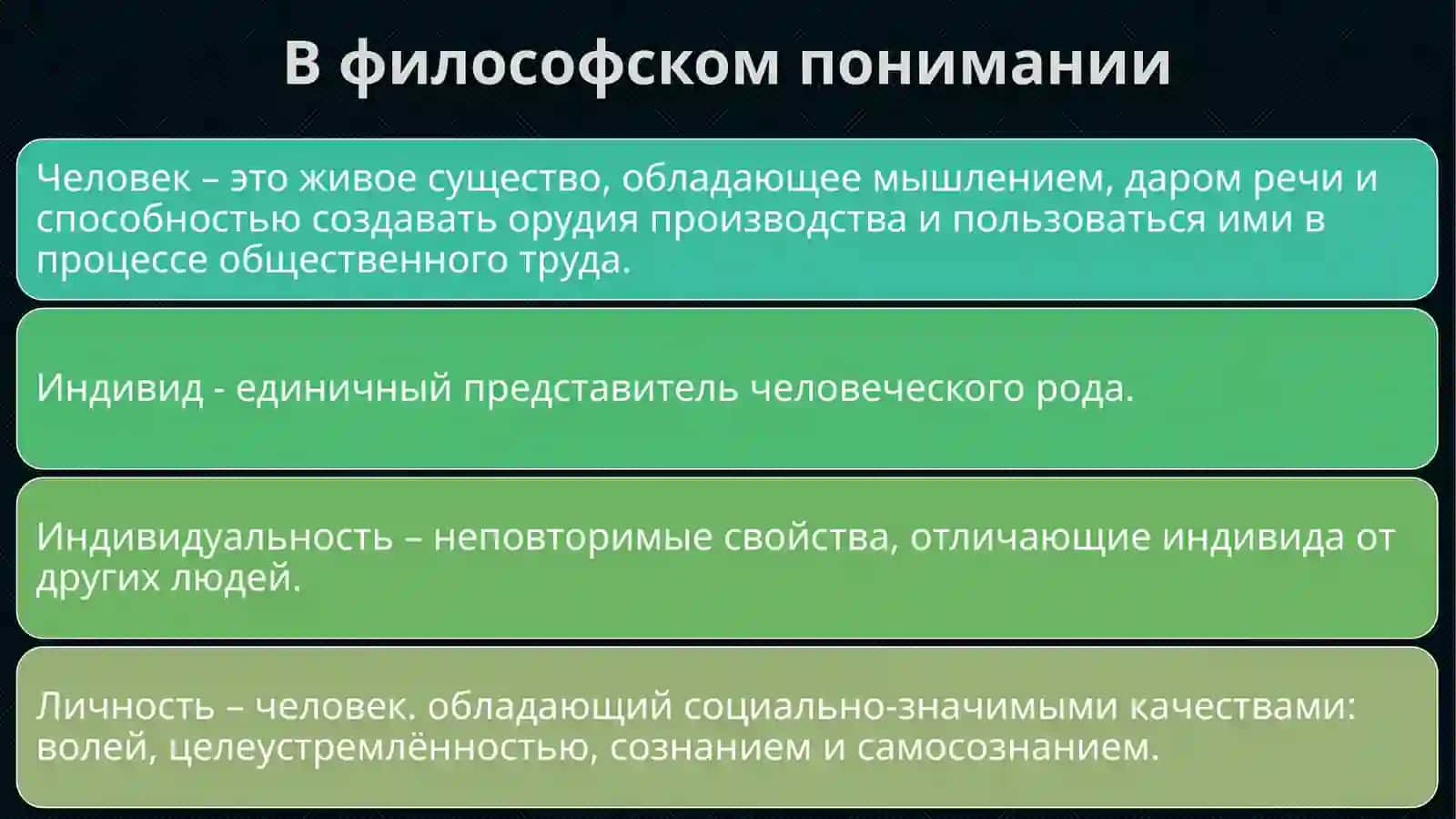 ПРАВА И СВОБОДЫ ЧЕЛОВЕКА 4