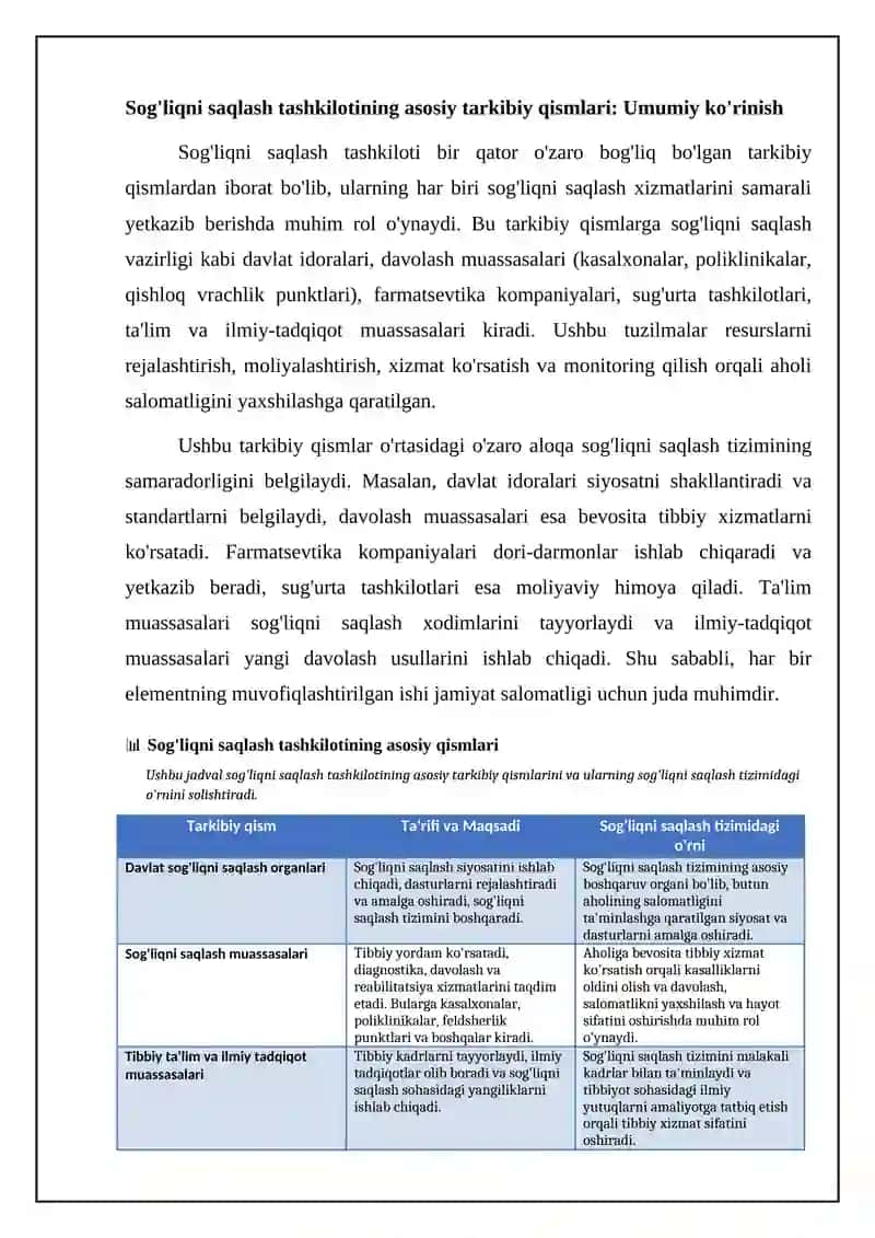 Jamoat salomatligi va sog'likni saklashni tashkil etish moduli 4