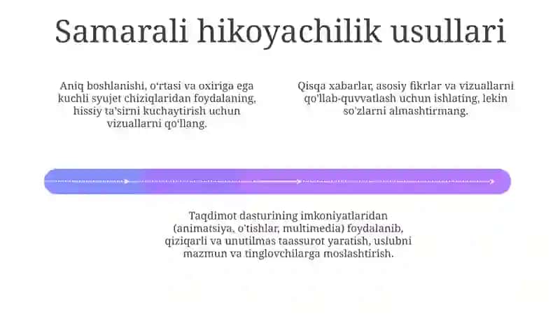 Taqdimot dasturlari (Power Point,Prezi,Focusky va boshqa dasturlar) 4